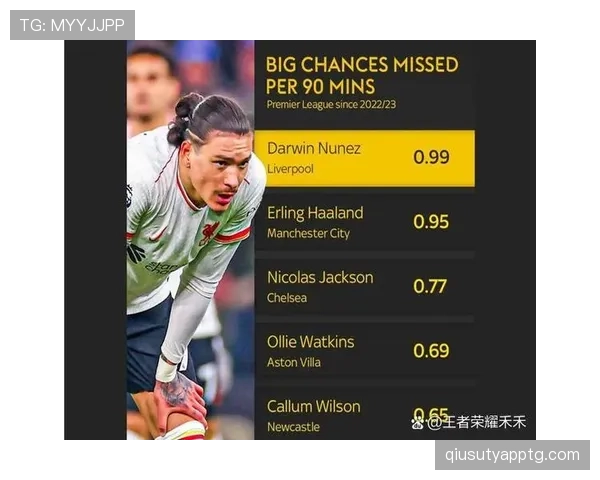 努涅斯：从乌拉圭草根到利物浦9号的逆袭之路解析