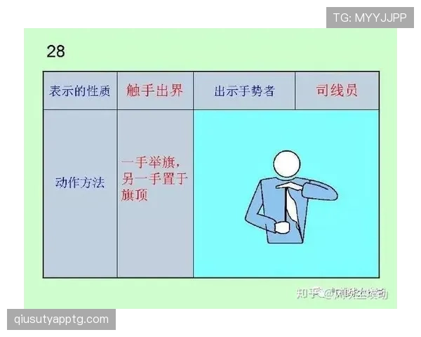 边裁举旗就一定有效？旗示规则如何影响最终判罚