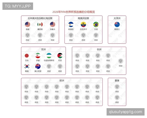 苏格兰2026世界杯赛程预测及出线形势分析 苏格兰2026世界杯赛程预测及出线形势分析